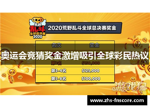 奥运会竞猜奖金激增吸引全球彩民热议