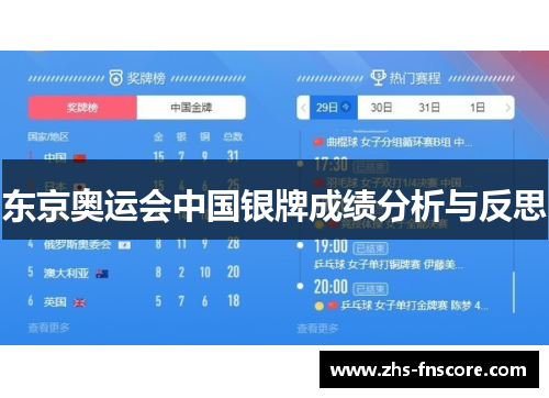 东京奥运会中国银牌成绩分析与反思